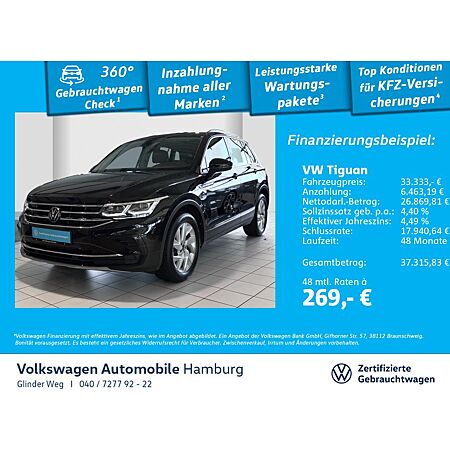 VW Tiguan leasen
