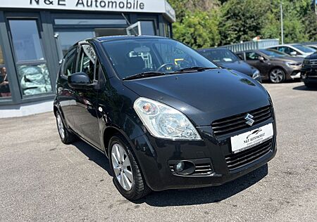 Suzuki Splash