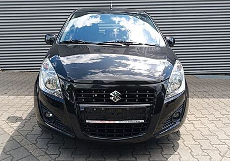 Suzuki Splash