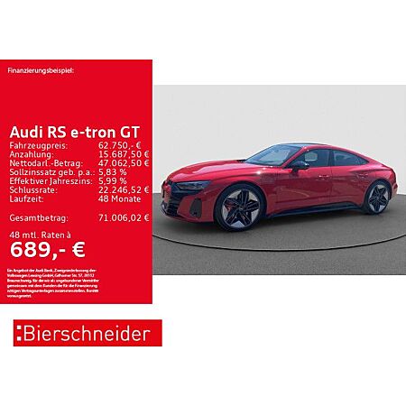 Audi RS e-tron GT leasen