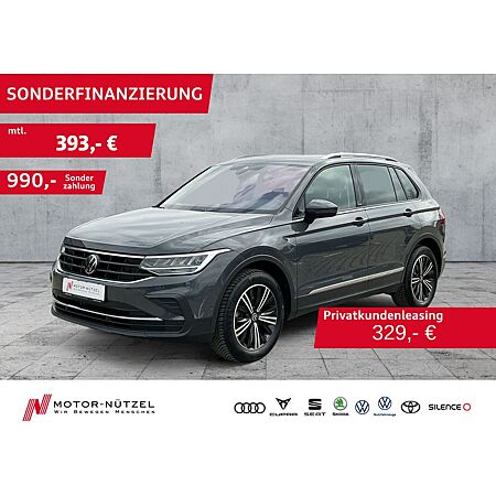 VW Tiguan leasen