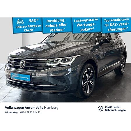 VW Tiguan leasen