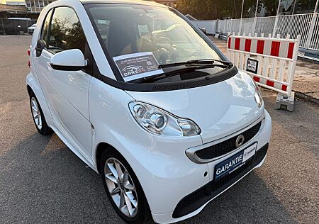 Smart ForTwo 1. 0 Passion Drive /Panno/SHZ/AppleCar/Aux