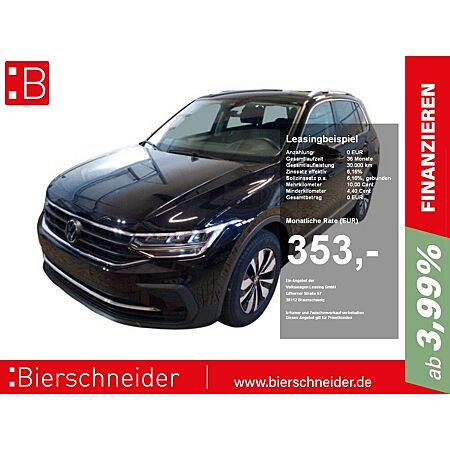 VW Tiguan leasen