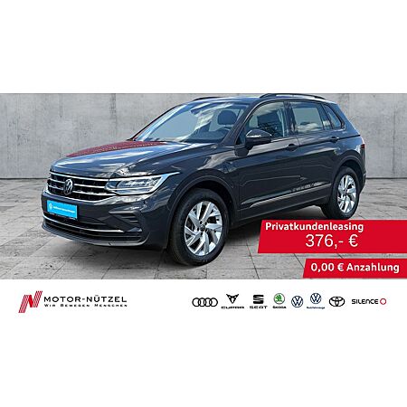 VW Tiguan leasen