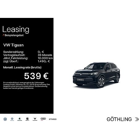VW Tiguan leasen