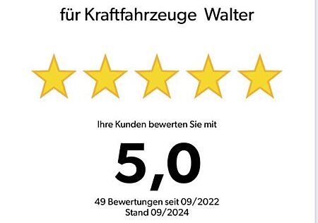 Skoda Karoq Sportline 4x4