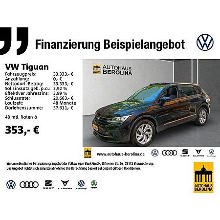VW Tiguan leasen