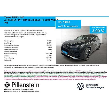 VW Tiguan leasen