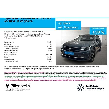 VW Tiguan leasen