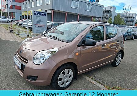 Suzuki Alto Basis