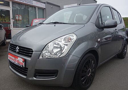 Suzuki Splash Basic Klima