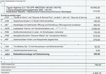 VW Tiguan Volkswagen 2.0 TSI OPF 140kW DSG 4MOTION Highlin...