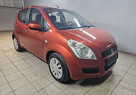 Suzuki Splash Basic