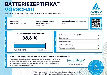 ORA Funky Cat 126 kW GT LEDER NAV LED -50%! 98% SOH!