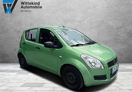 Suzuki Splash Basic