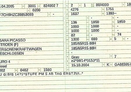 Citroën Xsara Picasso HDi 110 FAP SX Plus SX Plus