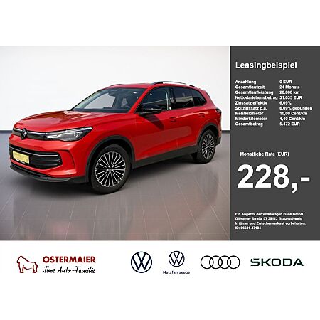 VW Tiguan leasen