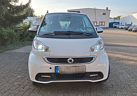 Smart ForTwo coupé 1.0 84 PS passion