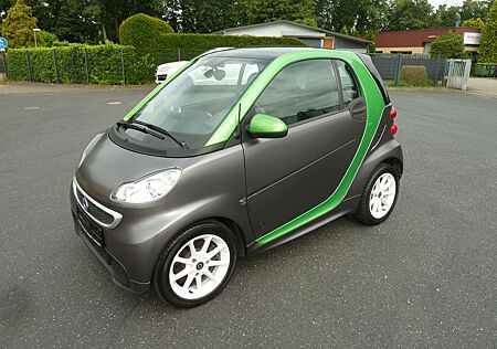 Smart ForTwo coupe electric drive inc Batterie !!