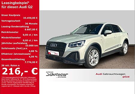 Audi Q2 35TFSI SLINE, LED,AHK,VIRTUAL,PDC,CARPLAY