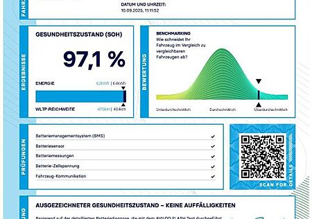 Hyundai Kona EV Trend 64 kWH
