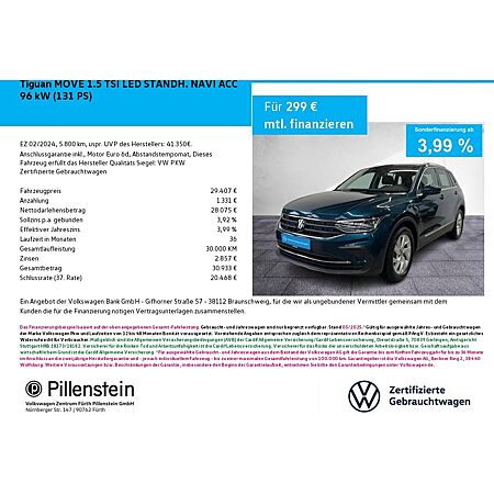 VW Tiguan leasen