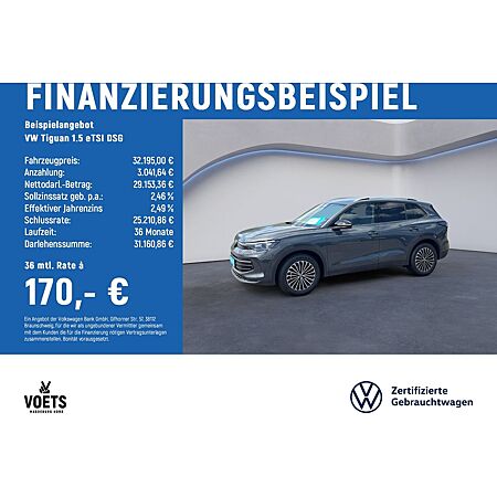VW Tiguan leasen