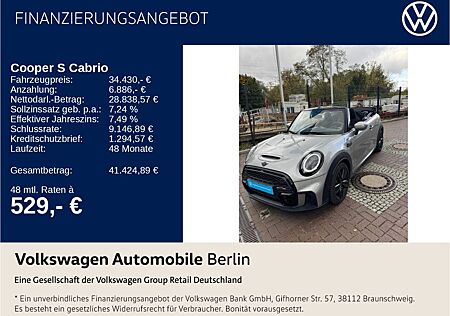 Mini Cooper S Cabrio JCW Trim