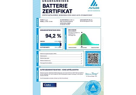 Peugeot 2008 e- Active Pack Klimaautom Voll-LED SHZ Temp.