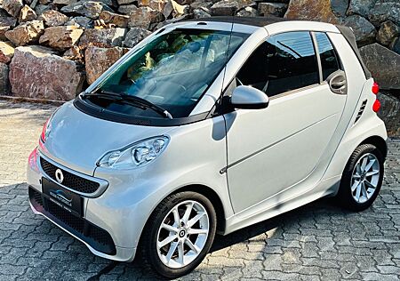 Smart ForTwo CDI Cabrio Klima 2.Hand