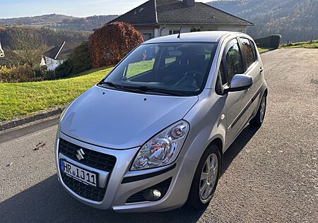 Suzuki Splash 1.2 active+ active+