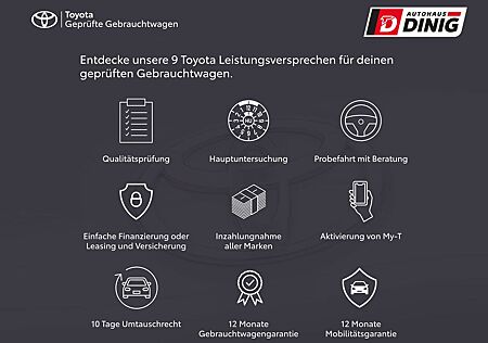 Toyota Pro Ace Proace City L1 1,5-l D-4D S&S Meister Klima ZV N