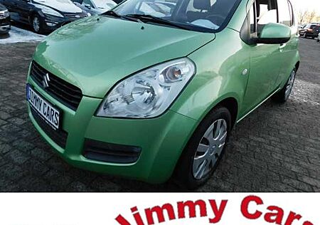 Suzuki Splash 0.9