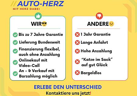Hyundai i30 Classic Lim. 5-Türig Klima+PDC+Navi+CarPlay