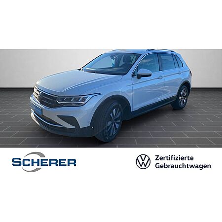 VW Tiguan leasen