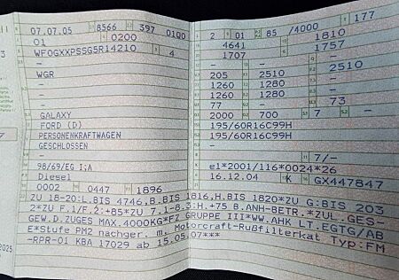 Ford Galaxy 1.9TDI 85kW Trend Autom. Trend