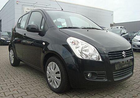 Suzuki Splash // Allwetter// KLIMA