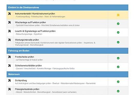 Opel Astra J Lim. 5-Türig AUTOMATIK