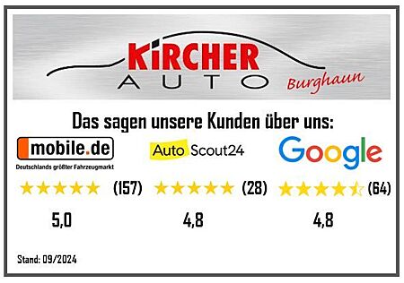 Skoda Kamiq 1.5 TSI DSG Premium,AHK,el.HK,NAVI,beh.FS
