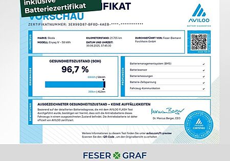 Skoda Enyaq 60 iV Loft AHK LED Navi PDC Sitzh.