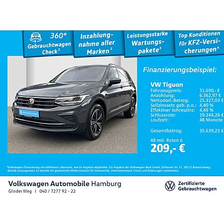 VW Tiguan leasen
