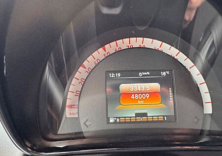 Smart ForTwo cabrio 0.9 66kW -