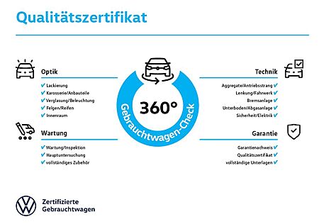 VW Polo Volkswagen VI COMFORTLINE ACTIVE NAVI ROOFPACK PDC