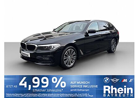 BMW 525d Touring