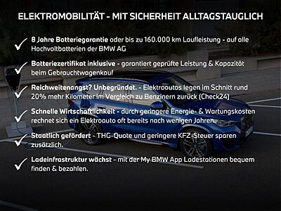 BMW i4 M50 xDrive Gran Coupe