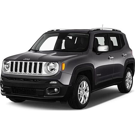 Jeep Renegade leasen