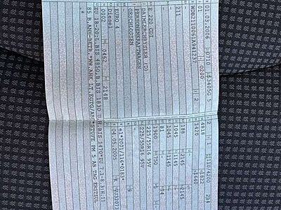Mercedes-Benz E 220 E 220 CDI (211.006)