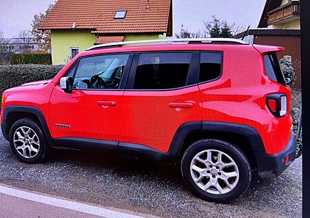 Jeep Renegade +Diesel