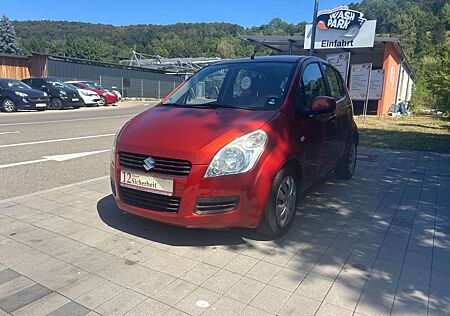 Suzuki Splash Basic** GEPFLEGT **